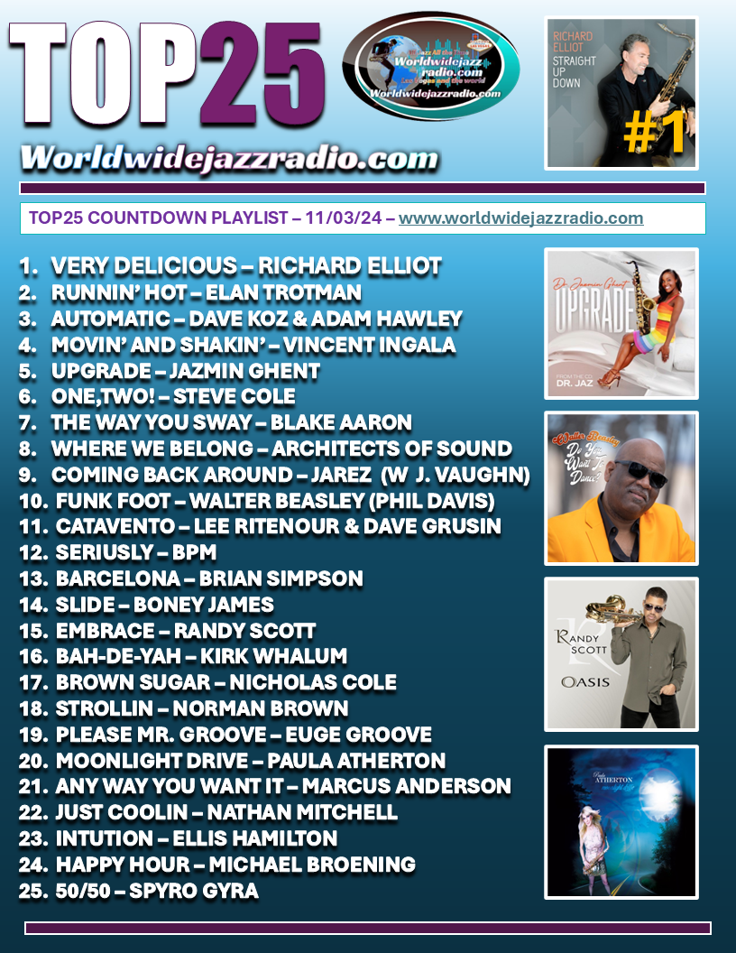 Smooth jazz radio stations worldwidejazzradio las vegas